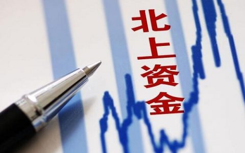 现货原油eia
